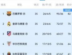 开云体育平台APP-西班牙在意甲中失利德国，争议判罚