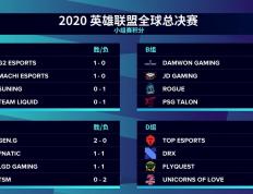开云体育官方网站-PSG碾压DRX，Caps开启传奇时刻小组赛2:1（釜山）
