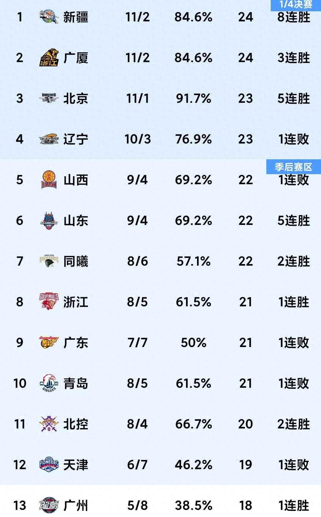开云平台-广州恒大闷平江苏苏宁，积分榜上节节攀升的简单介绍