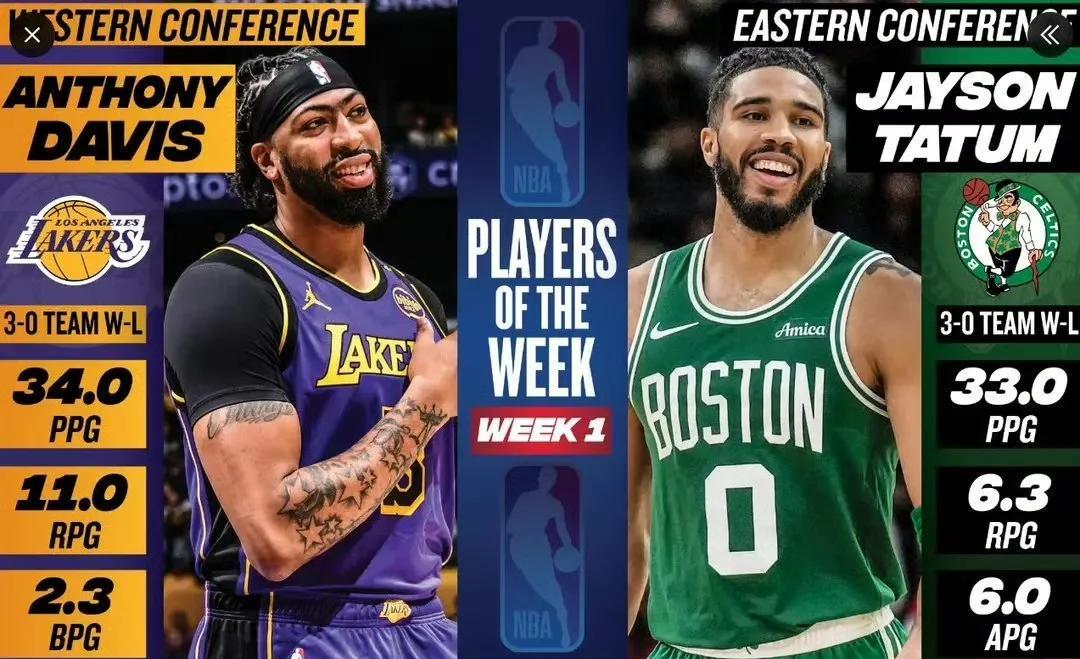开云体育APP下载-NBA一哥浓眉加盟篮网，携手伦纳德再次参赛的简单介绍
