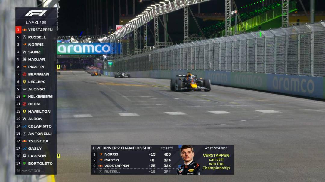 开云体育平台APP-迈凯伦完胜梅赛德斯，勒克莱尔关键制胜