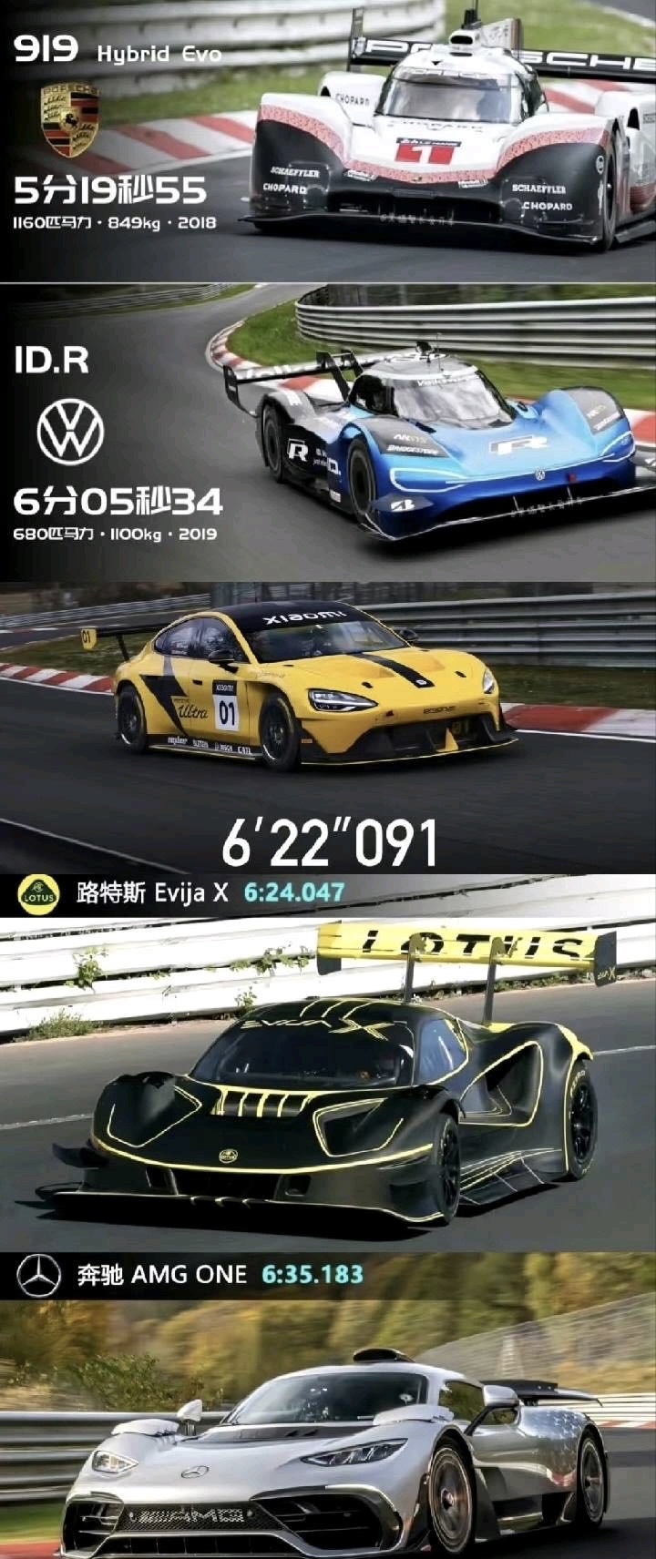 开云下载-阿斯顿马丁险胜迈凯伦，诺里斯统治全场